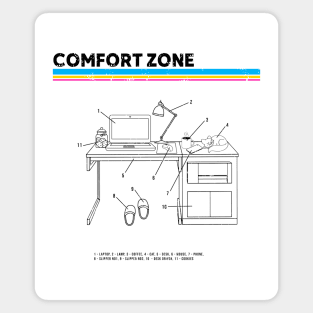 Comfort zone Magnet